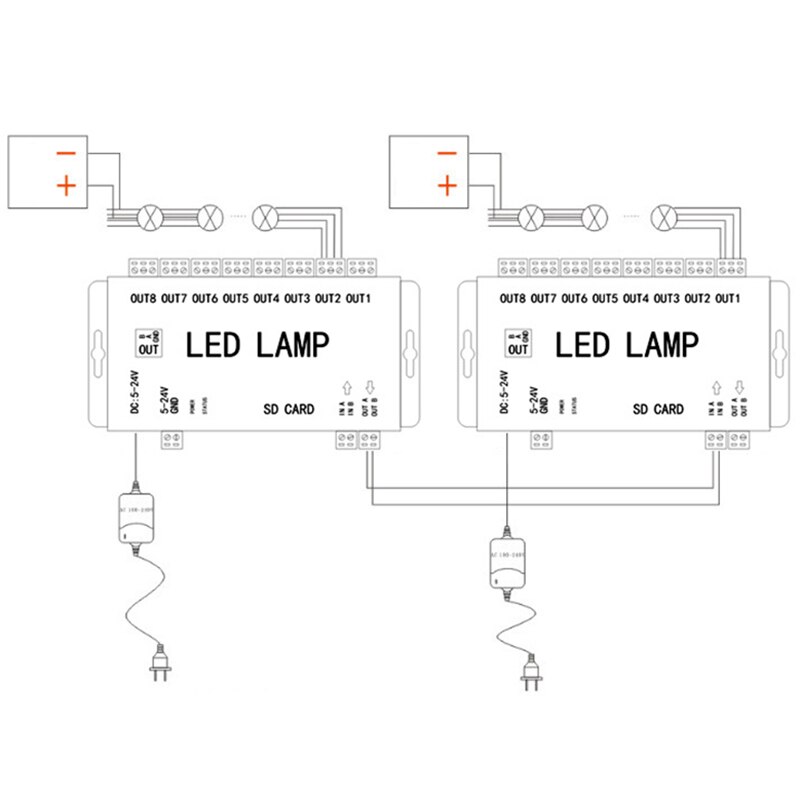 LED Bluetooth Symphony WS2811 Programmable 8-Port RF APP Controller Guardrail Tube Point Light Source Controller