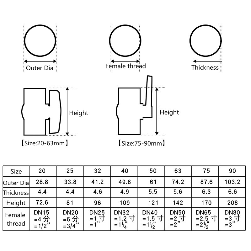 1-3pcs 20~63mm White PVC 1.2~2" Female Thread Globe Valve Garden Irrigation Water Supply Aquarium Tank Water Pipe Connectors
