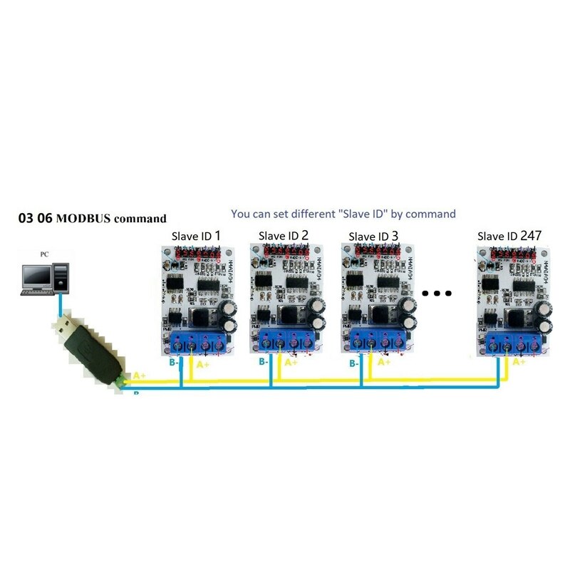 Dc 12V 4-20MA 0-5V 0-10V Voltage Signaal Acquisitie RS485 Modbus Rtu Module