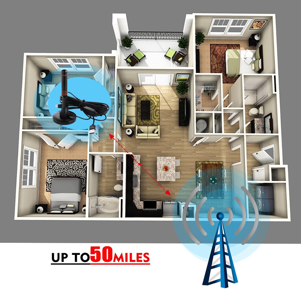 25dB Indoor Digital TV Aerial Digital HDTV Antenna HDTV015 50Miles Range Double Signal Amplifiers Booster VHF UHF Antenna