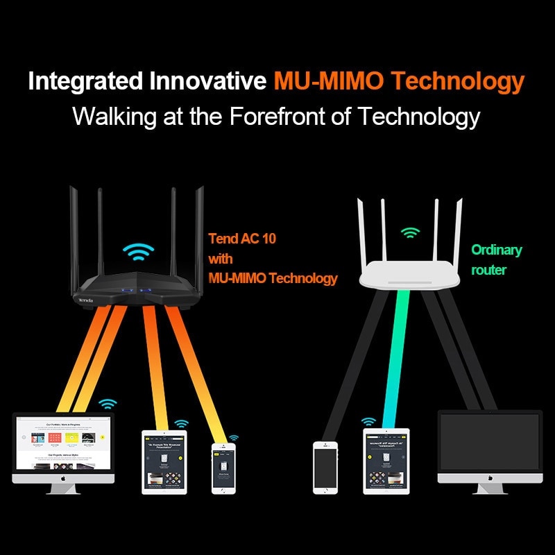 Tenda AC11/AC6/AC7/AC10 Wireless Wifi Router Gigabit Dual-Band AC1200 Repeater with 5*6dBi High Gain Antennas Wider Coverage