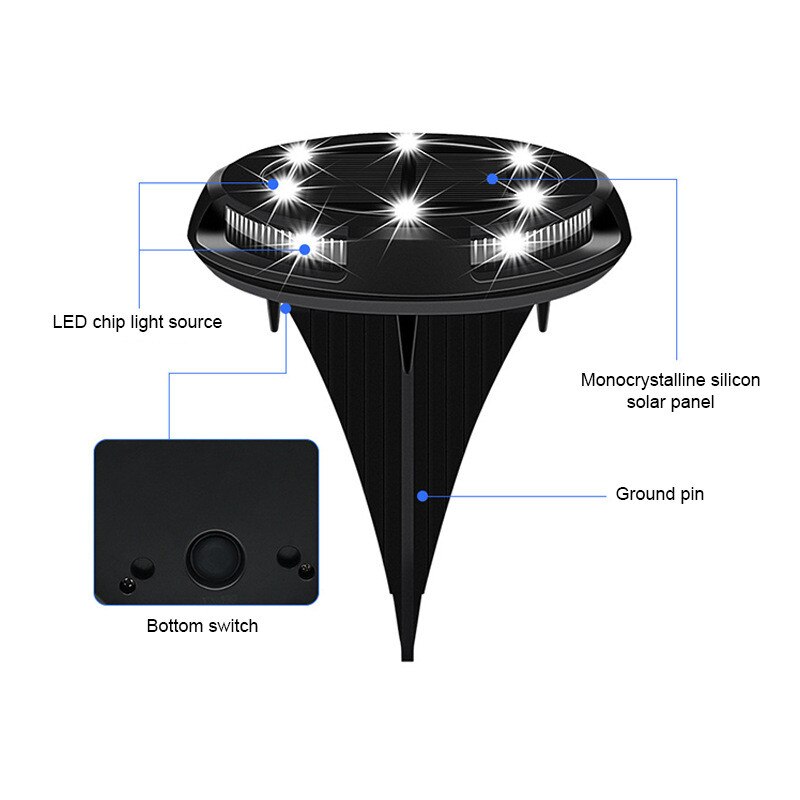10 LED Solar Power Buried Light Under Ground Lamp Outdoor Path Way Garden Decking High brightness Light Landscape Lights