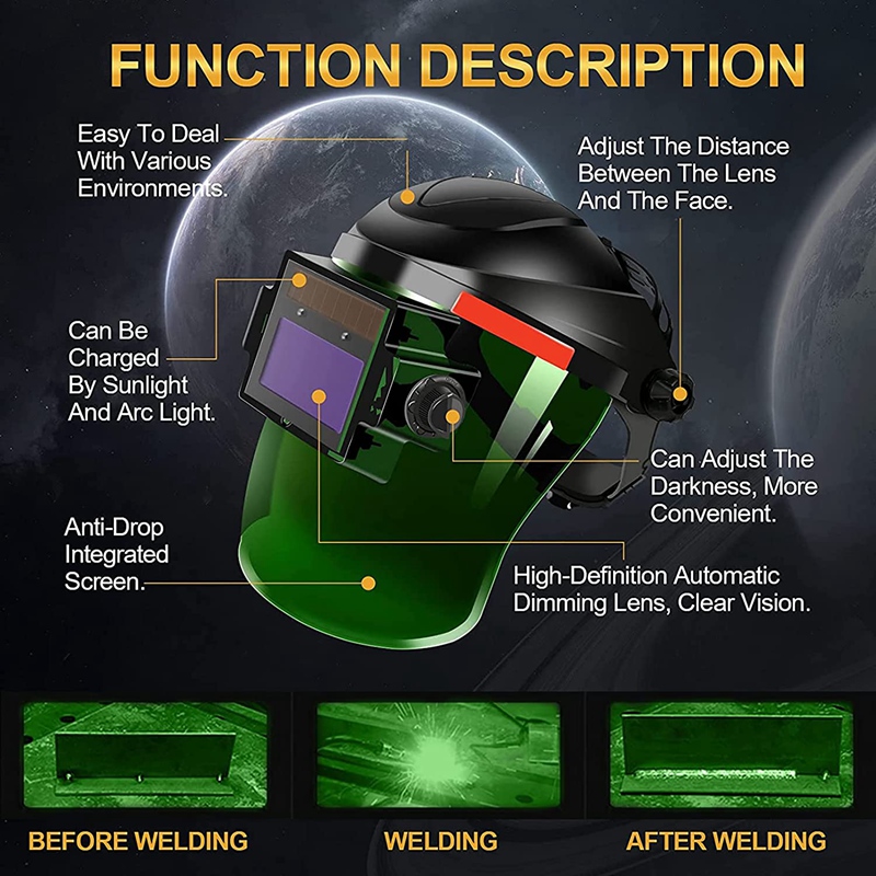 Solar Powered Auto Darkening Welding Helmet Electric Welding Mask Welding Protective Mask For TIG MIG ARC(Adjustable)