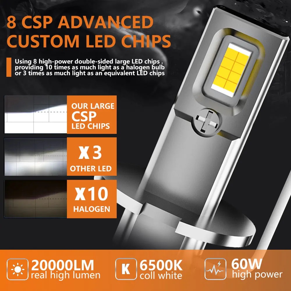 2 uds H3 bombilla LED para faros antiniebla tamaño 1:1 Plug And Play luz brillante de alta potencia para coche 12V 120W 30000LM amarillo blanco azul