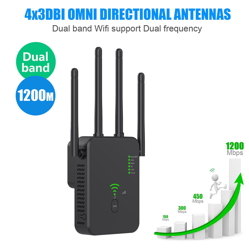 Wzmacniacz sygnału WiFi 1200 Mb/s Dual Band 24G 5G 802.11ac Gigabitowy Repeater Routera WPS