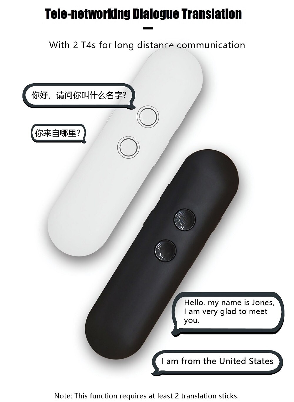 Mini traductor de voz T4 instantáneo, en tiempo Real, dos vías, Bluetooth, 42 idiomas, traducción para viajes de negocios, venta