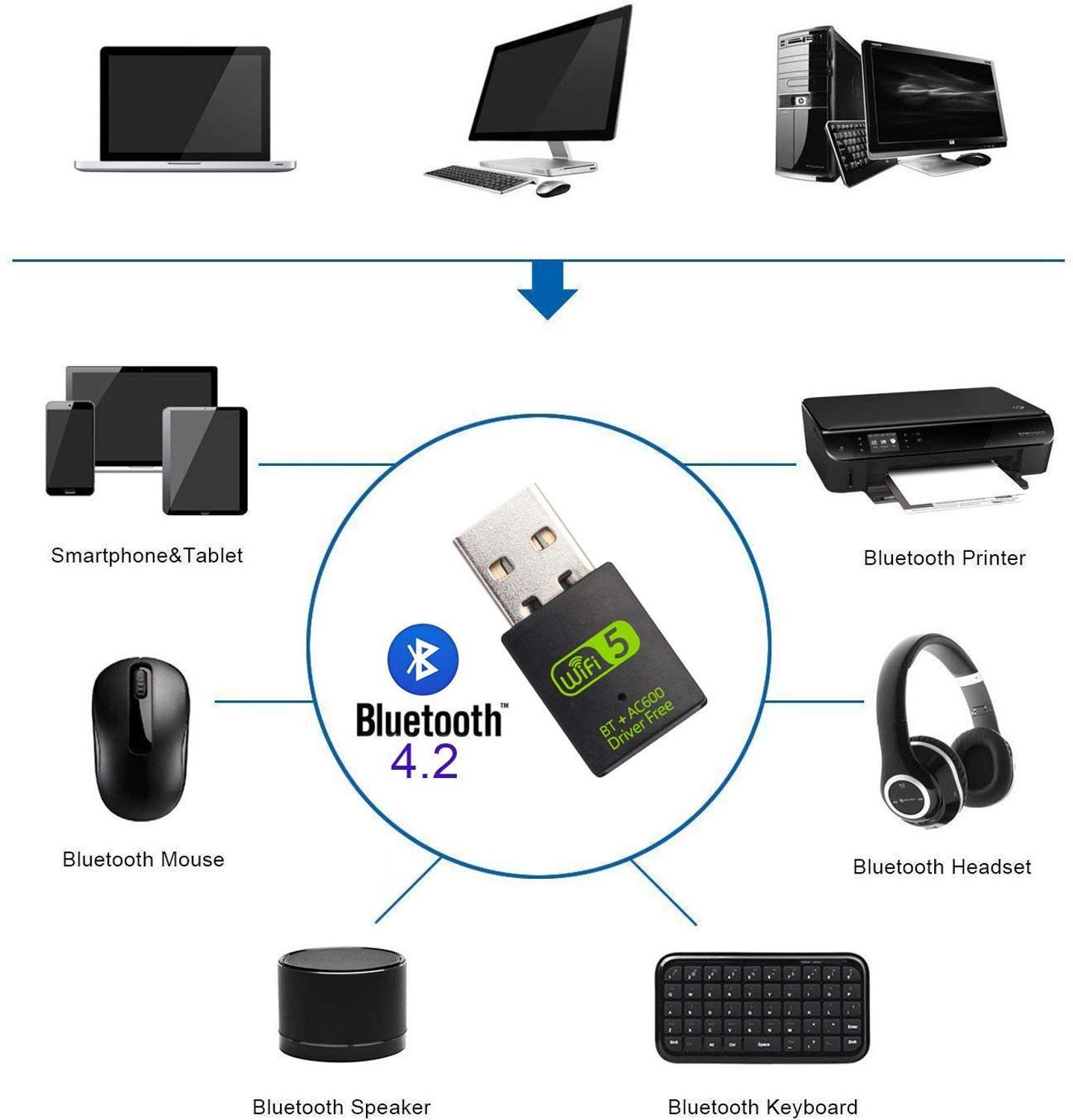 Amkle usb trådløs wifi adapter bt wifi dongle 1200 mbps usb ethernet adapter dobbel antenne lan 2.4/5.8g usb nettverkskort