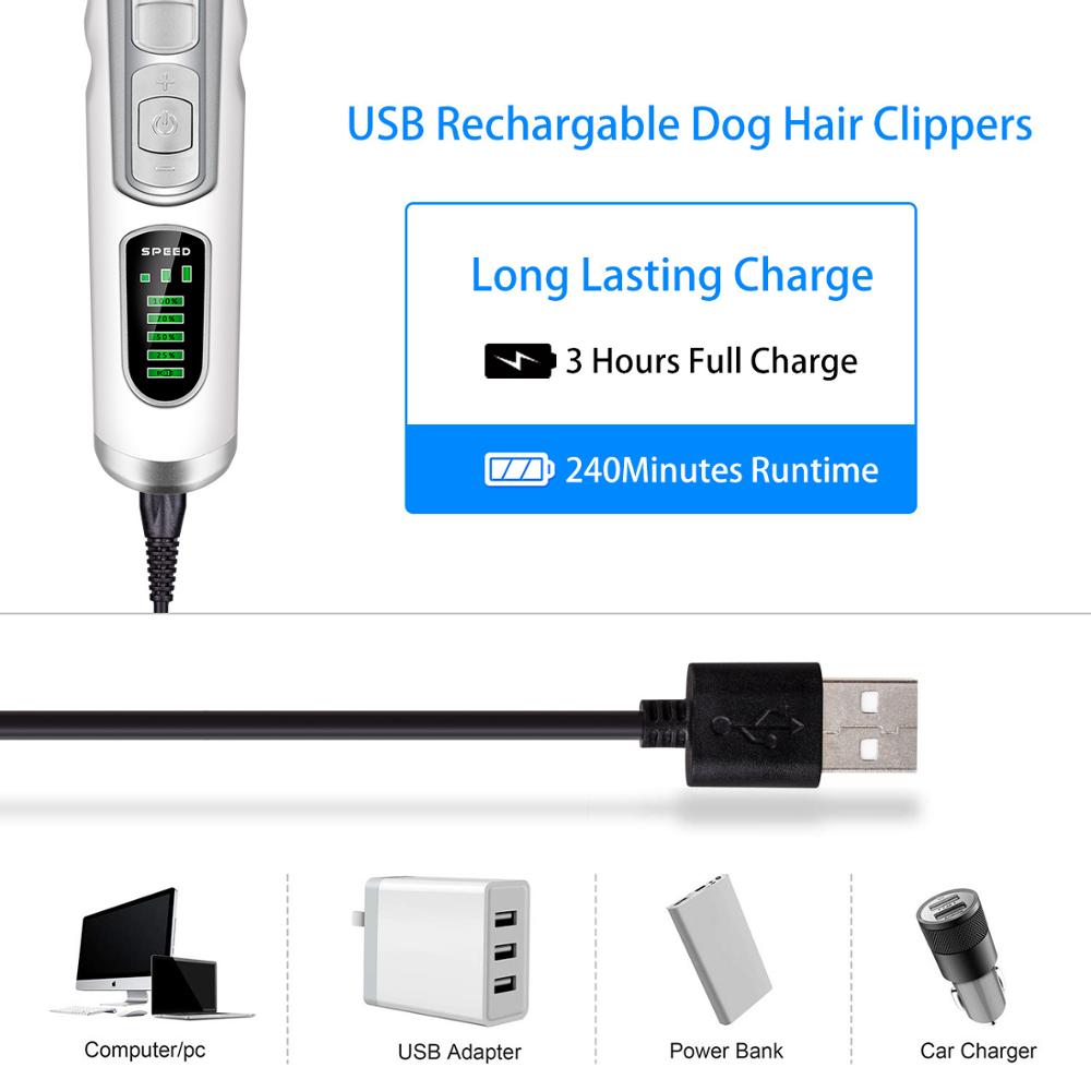 ow Noise 2-Speed Quiet Dog Grooming Kit - Walmart.com