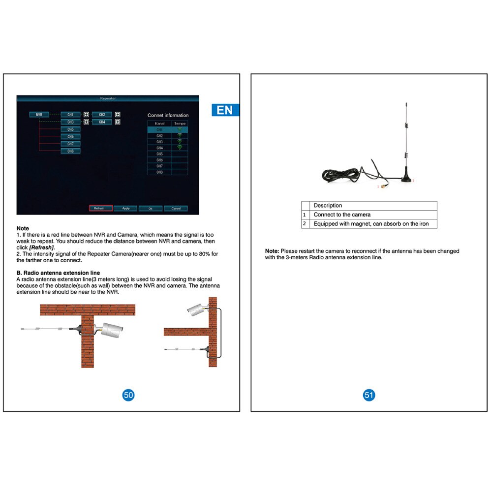 Extensor de antena inalámbrica Wifi WLAN 5 X Range Booster SMA 2,4 GHz 9DBI + Base
