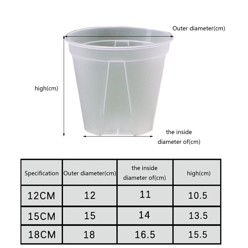 Clear Bloempot Planter Cactus 12/15/18Cm Duurzaam Pp Transparante Bloempot Orchidee Pot Met Gaten voor Thuis Bureau