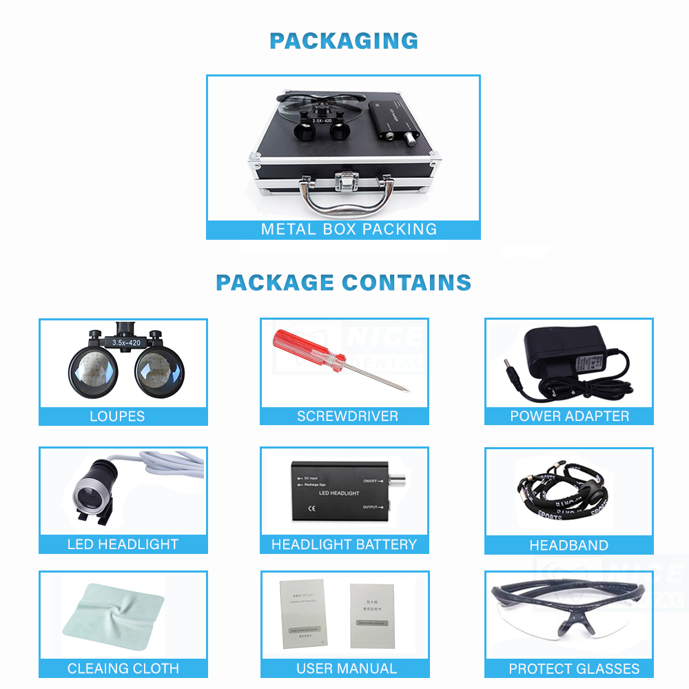 3W 2.5X/3.5X dental Loupes Magnifier Binocular Surgery Surgical Operation Loupe with Spotlight LED Headlight Magnifying Glass