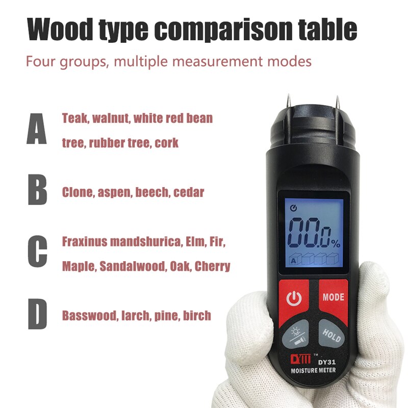 0-99.9% Two Pins Digital Wood Moisture Meter Wood Humidity Tester Hygrometer Timber Damp Detector Tool Analysis Instruments