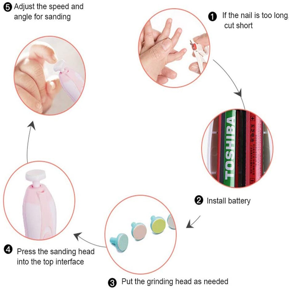 Veilige elektrische nagelknipper, nageltrimmer voor baby's, manicure, pedicure, tondeuse, schaar, kindernagelverzorging voor baby's