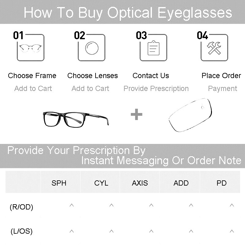 GLALLA Single Vision Optical Glasses Lenses Prescriptiion for Myopia Vision Correction Spectacle Frame Lens Eyewear Optical