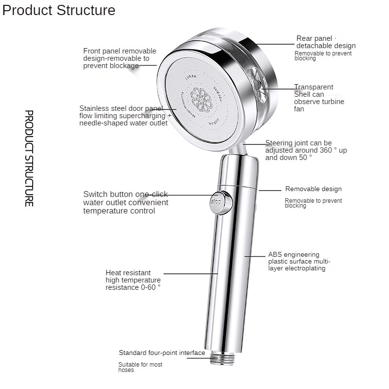 Turbocharged Shower Head High Pressure Magic Waterline Spa Massage 360 Degree Shaking Head Bathe Shower For Bathroom Accessories