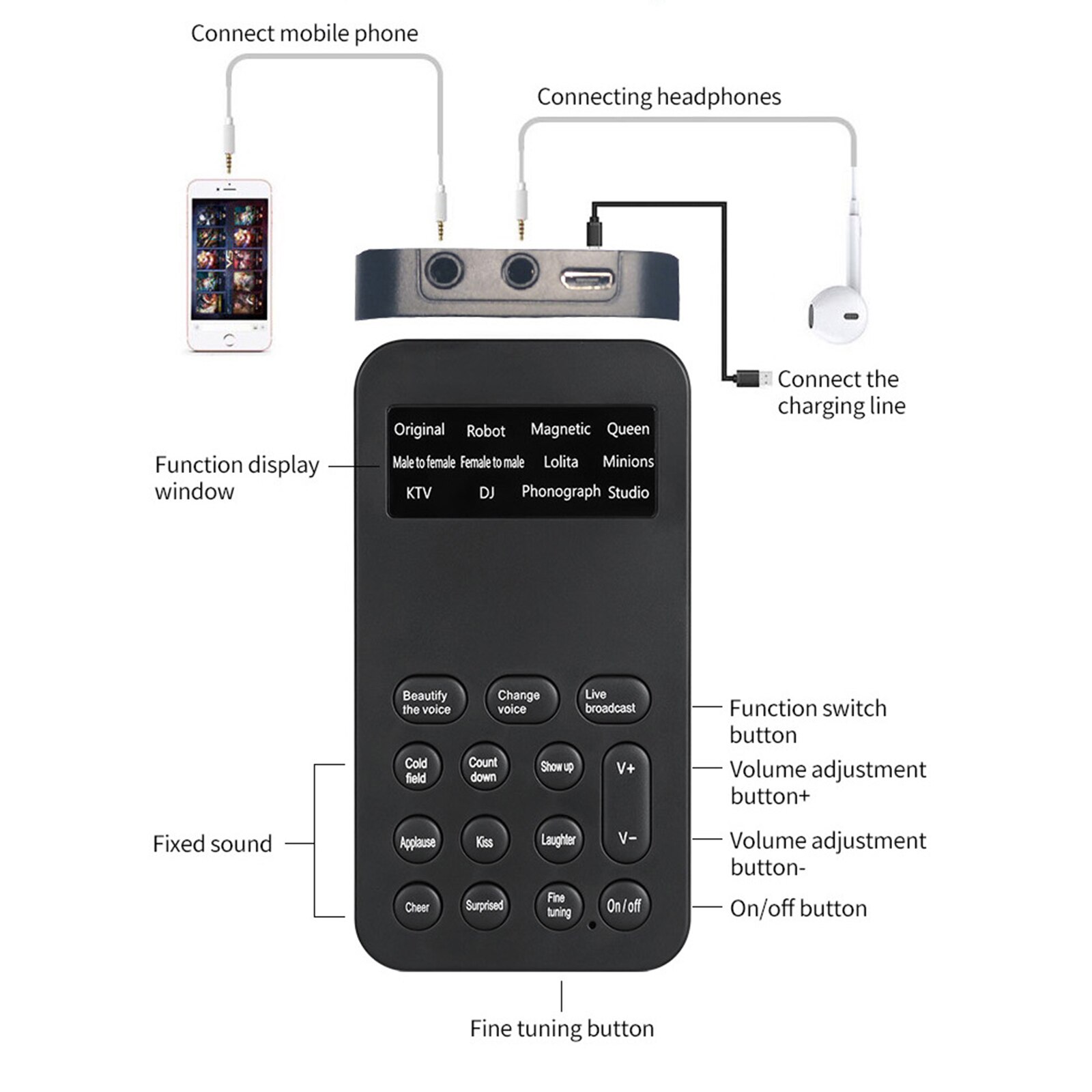 Voice Changer Voor Mobiele Telefoon Computer Tablet Ipad Game Machine Computer Tabletten Laptops Mini Telefoon Voice Changer