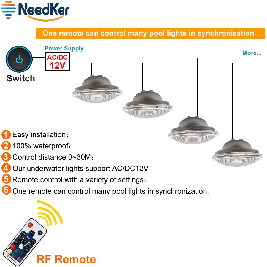 RGB Led Piscina Light 24W 36W Led Swimming Pool Light 12V Outdoor Lighting Pond IP68 Warm Cold White Blue