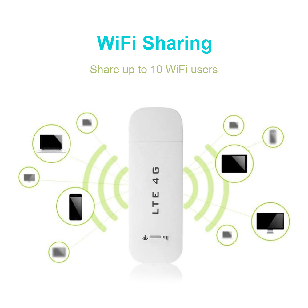 Tragbare 4G/3G Wi-Fi Cato Absender Modem Auto Wifi Router 4G Lte Dongle Netzwerk Adapter Demodulator