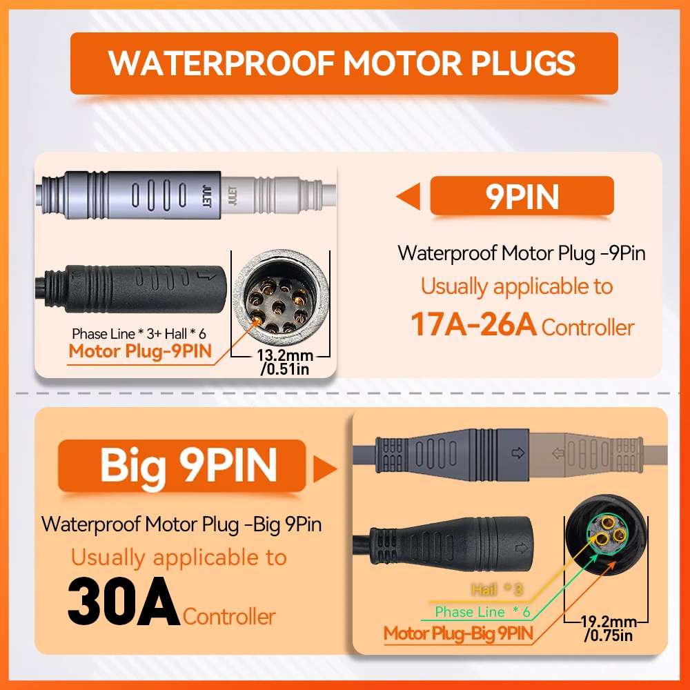 Elsykkel sinusbølge 3- modus kontrollersett 17a 26a 30a 40a tft-skjerm 1 t 5- kabel gass hall ubegrenset motor 350w-1000w motorer