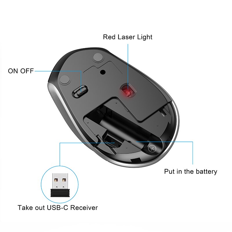 Wireless Office Keyboard and Mouse Spanish Layout 2.4GHz Keyboard with Ergonomic Mouse and Side Buttons for Office PC