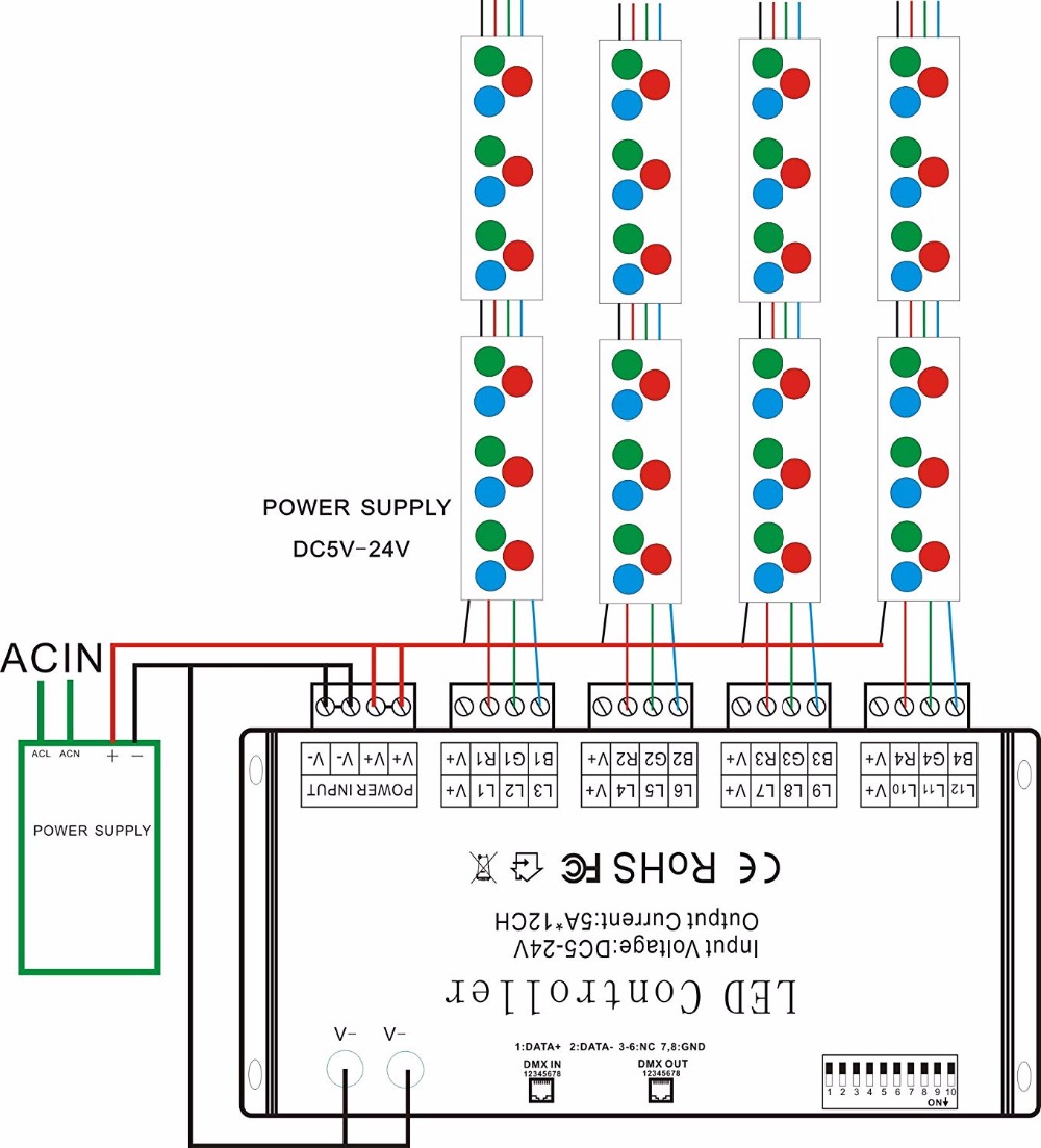 High Power 12 Channel 5A/CH Dmx Led Controller Led DMX 512 Decoder Dimmer Driver DC5V-24V for led rgb strip or lights ST169
