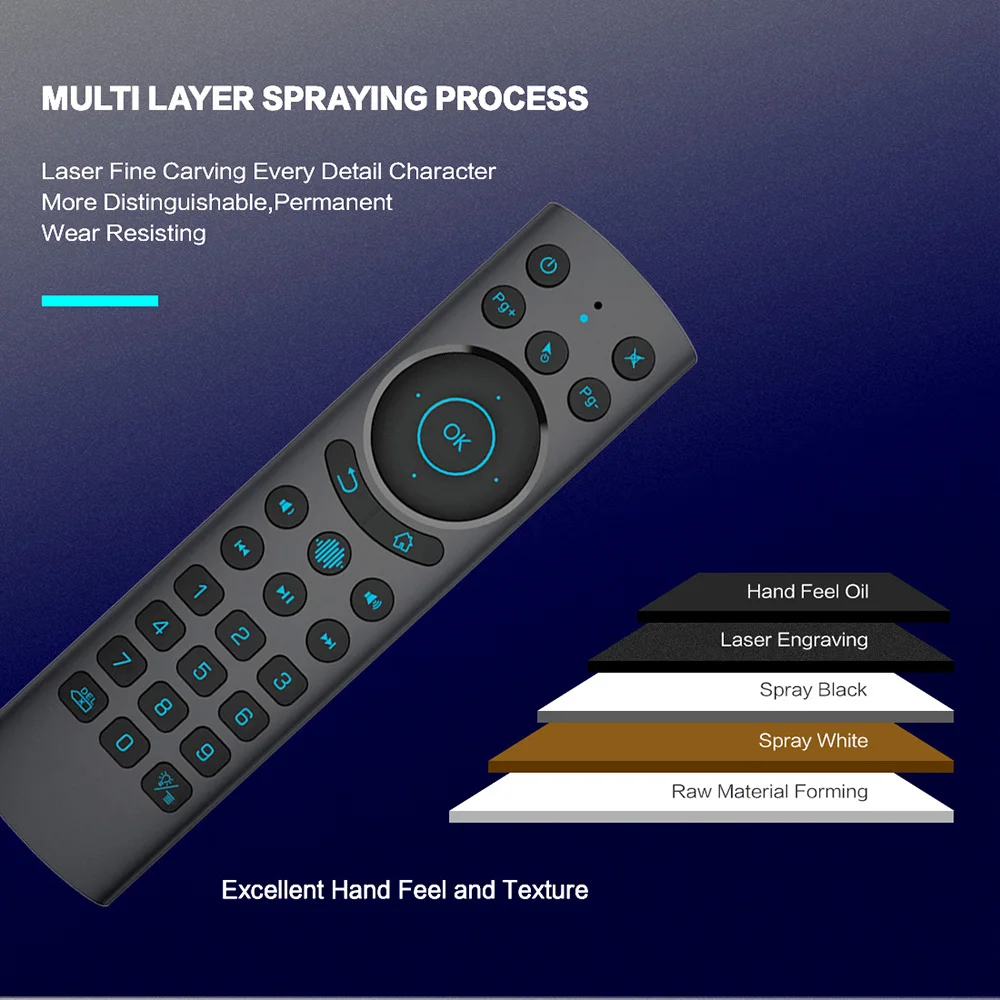 2,4G BT 5,0 Dual Modus Fernbedienung IR Lernen G20S BT PRO Drahtlose Stimme Air Maus Mit Hintergrundbeleuchtung Licht für Android TV Box PC