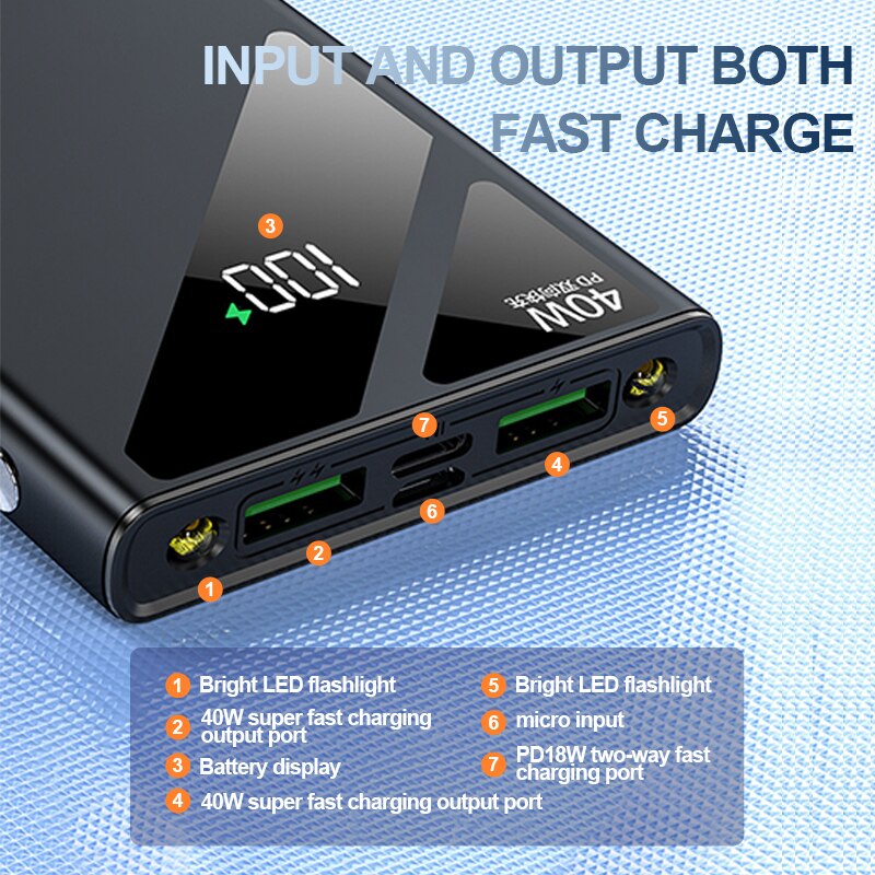 20000mah em dois sentidos de carregamento rápido power bank pd40w display digital bateria externa embutida em cabos com lanterna para iphone mi