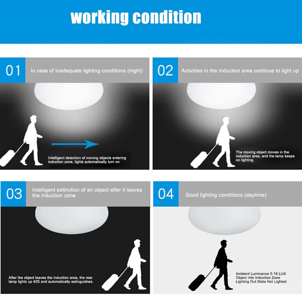 E27 Lamp Holder Infrared Motion PIR Sensor Automatic LED Light Lamp Holder Switch SNO88