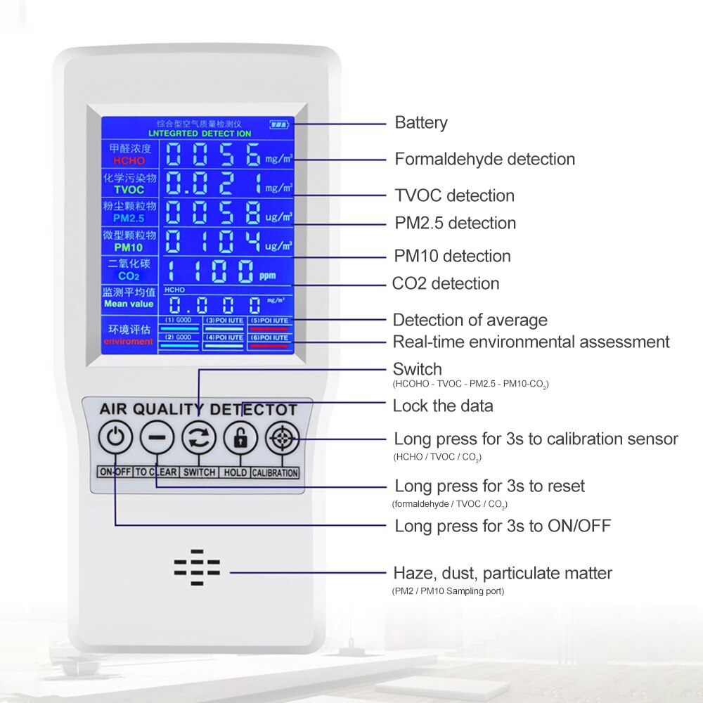 KKMOON Digital LCD Formaldehyd Detektor HCHO/TVOC/CO2/PM2.5/PM10 Tester AQI Luft Monitor Gas analysator