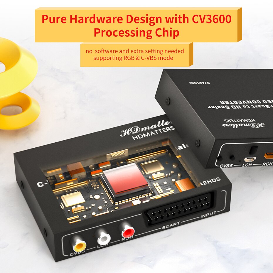 Hdmi Scart Converter Adapter Composiet Av Vga Scart Naar Hdmi Converter Switcher Hdmi Naar Scart Vga Rca Splitter Converter Adapter