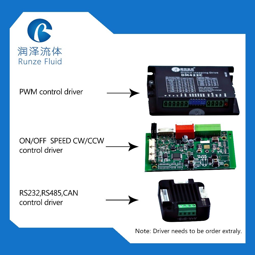 Silicon Tubing 3*5 Laboratory Peristaltic Pump Flow Adjustable 0-170ml/min