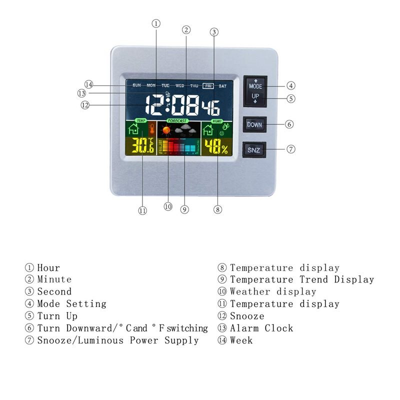 Digitaal draadloos weerstation met lcd-kleurendisplay voor weersvoorspelling met binnensensor, temperatuur- en vochtigheidsmonitor ala