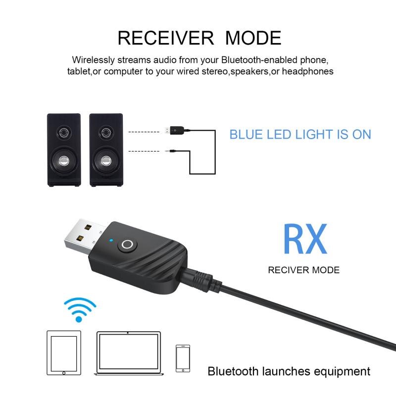 Mini adaptador inalámbrico 3 en 1, Unidad de música estéreo multimodo, AUX, USB, Bluetooth 3,5, transmisor receptor de Audio, 5,0mm