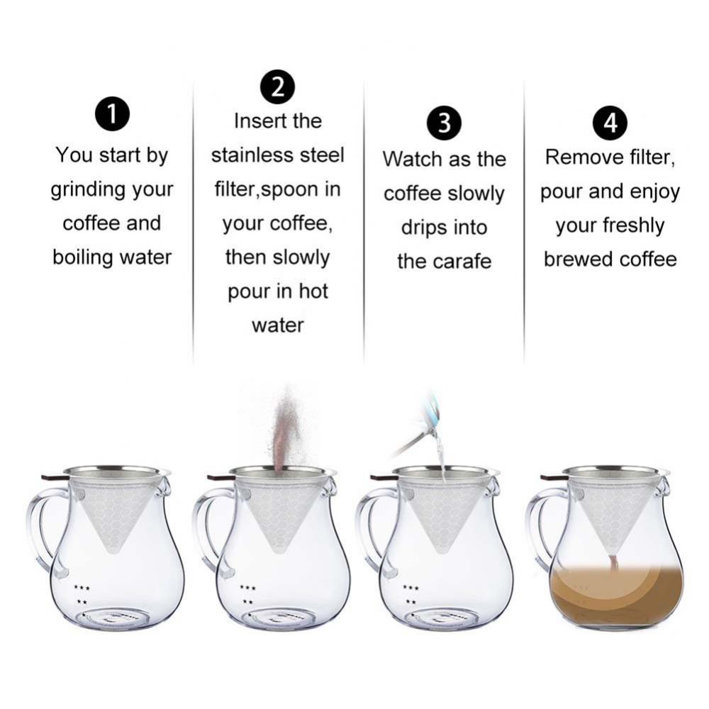 Reusable Coffee Filter Durable Stainless Steel Holder Mesh Funnel Baskets Coffee Filter Pour Over Dripper Strainer Coffee Tool