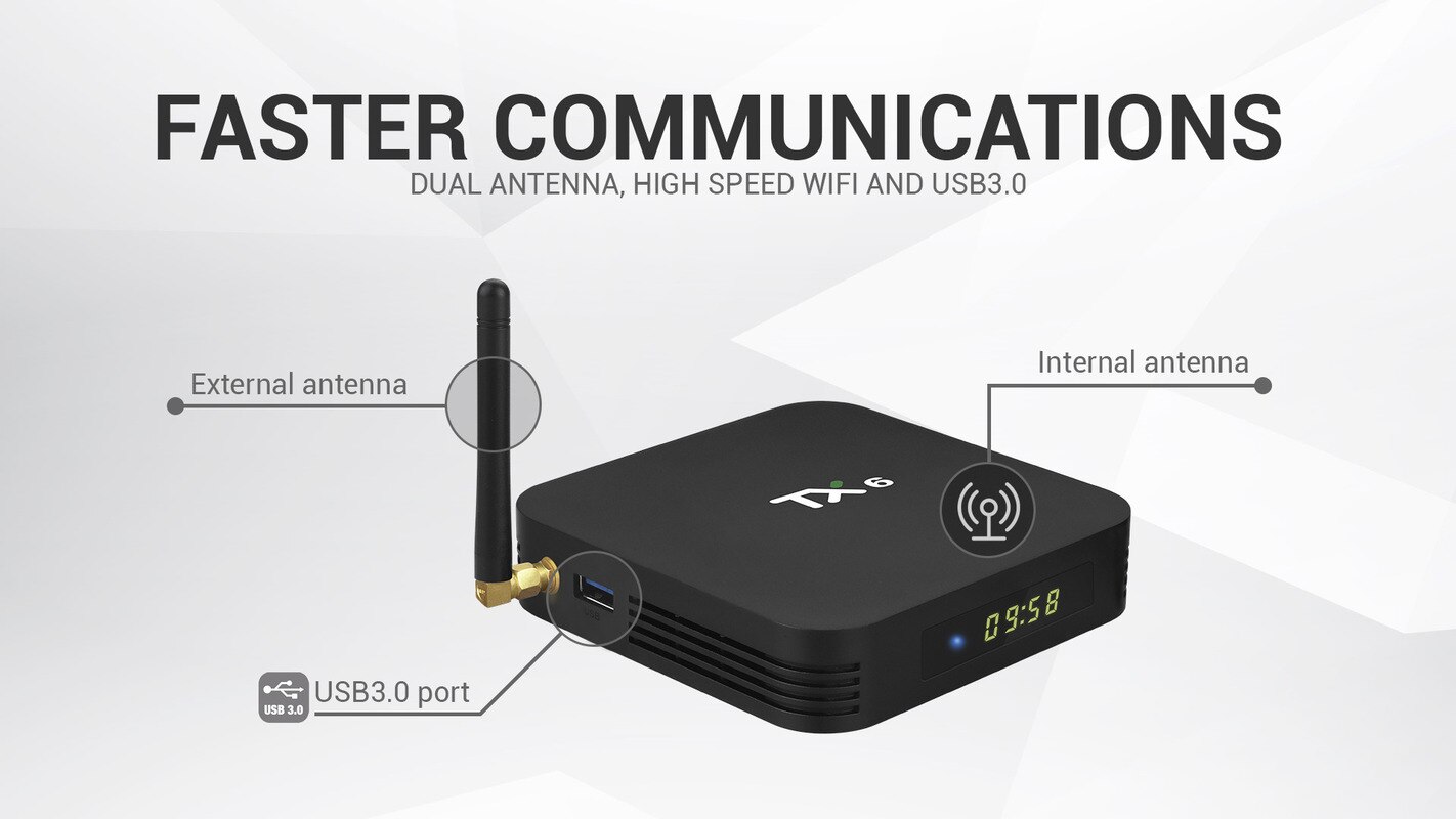 Alice Ux TX6 Set-Top Box Allwinner H6 4G + 64Gb Android9.0 Bluetooth Hd Netwerk Speler Sneller communicatie Auto Update Functie