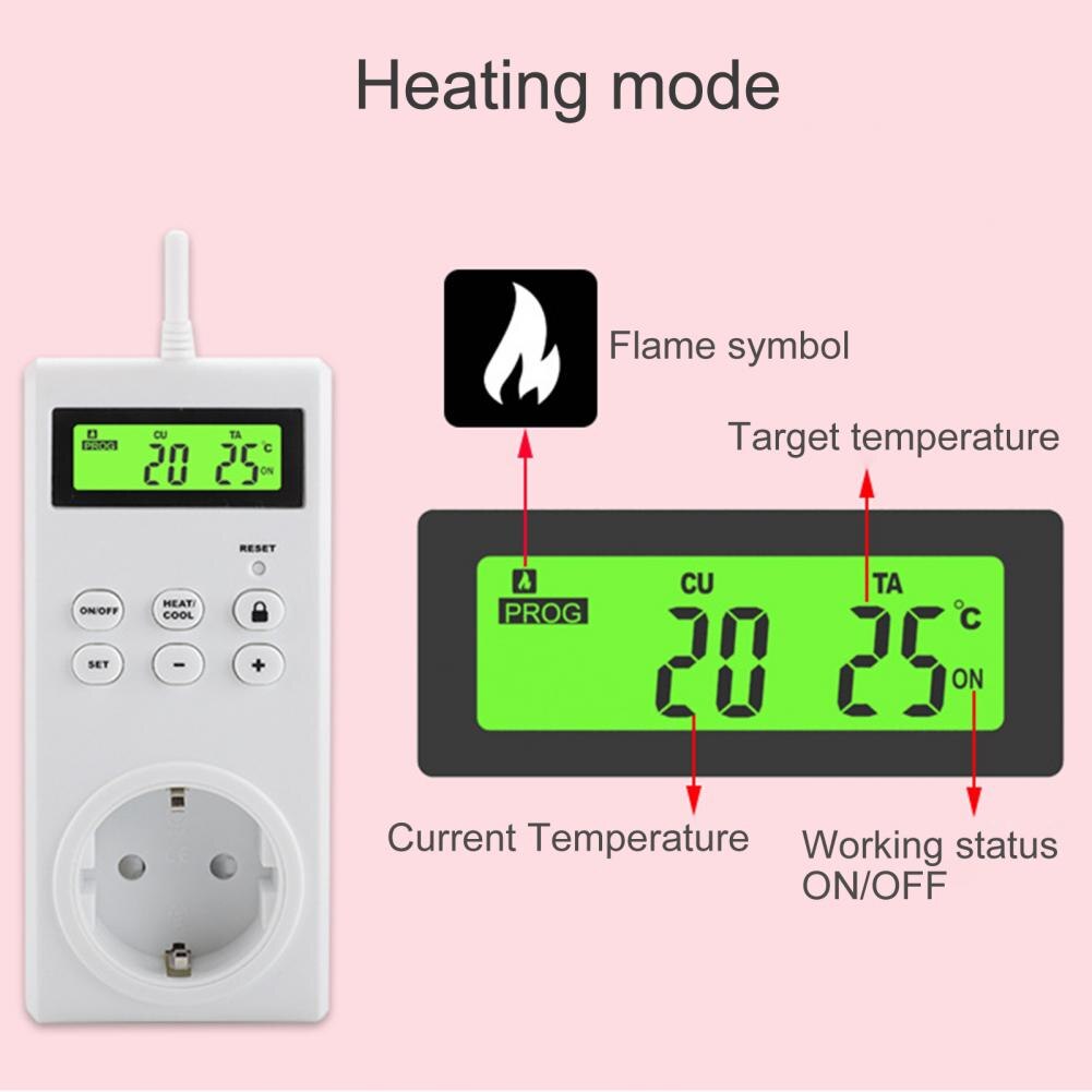 Socket Controller Smart Power Socket Outlet Temperature Sensor Controller Plug Intelligent Relay Switch Home Automation Remote