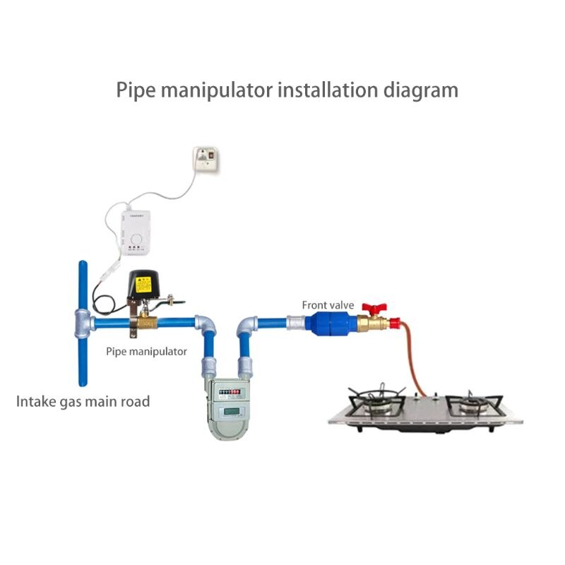 Válvula de manipulador de tubería de Gas de 1/2 ", controlador inteligente de bola, sistema automático de fuga, apagado, corte, cocina, baño