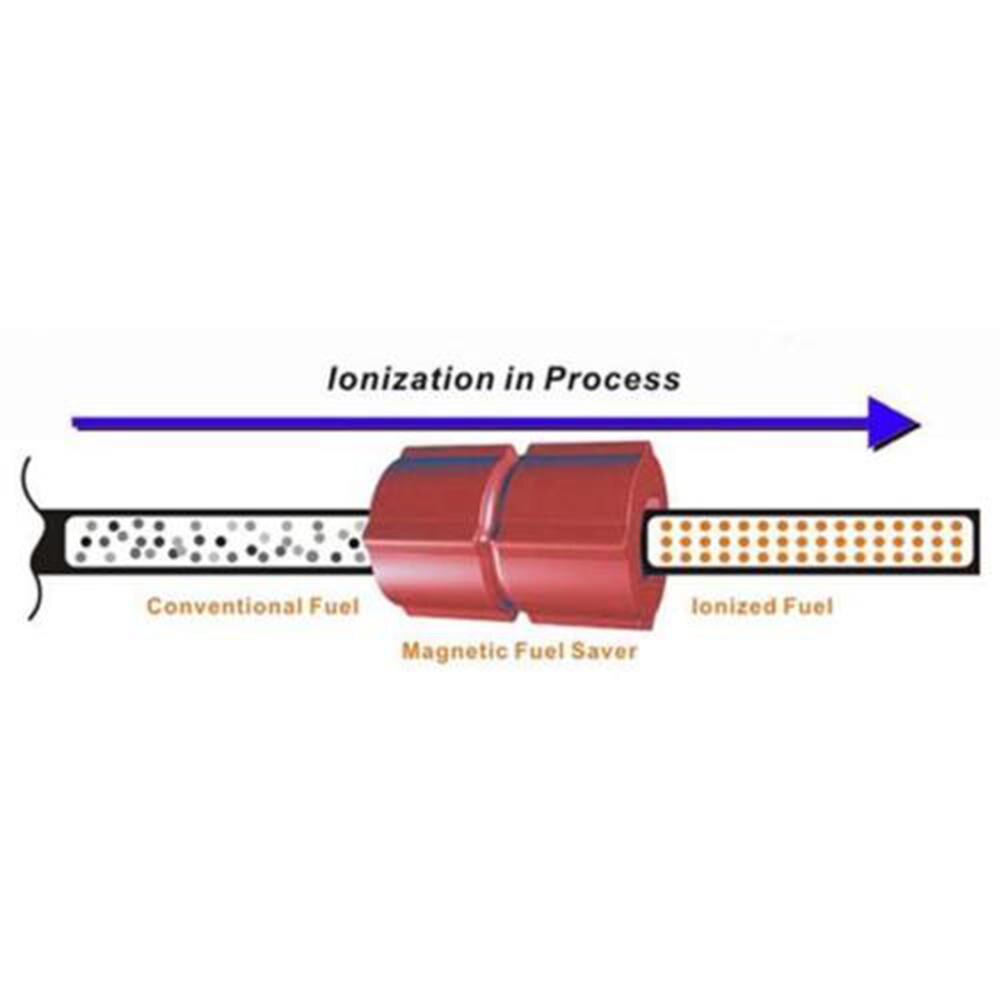 Universele Auto Magnetic Gas Fuel Saver Economizer Motor Bescherm Verminderen Emissie Auto Brandstofverbruik