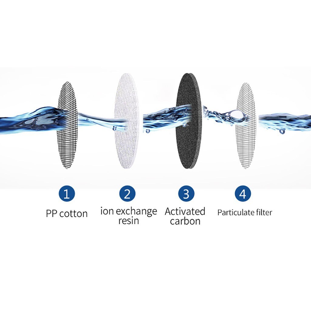 2.5L Brita Water Filters Activated Carbon Net Kettle Water Filter Purifier Jug Water Lonizer Alkaline Filtered Pot Kitchen#G