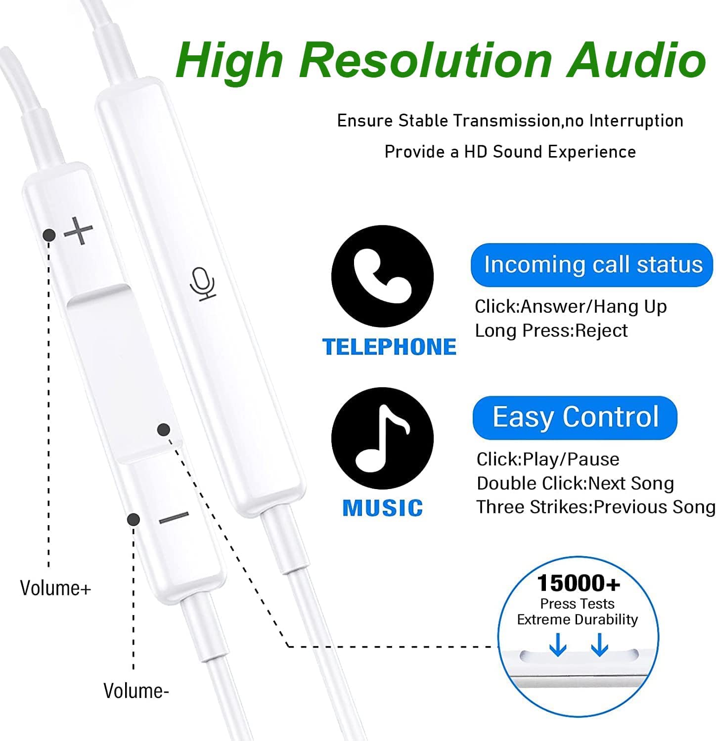 Słuchawki przewodowe typu C do Xiaomi 15 14 13 12 11 Redmi Phone 3.5MM Słuchawki do Huawei Samsung Earbuds Laptop z mikrofonem HD