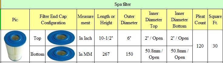 Filtro de spa diámetro exterior (mm): 150 longitud (mm): 265 tapa del extremo superior: 54mm tapa del extremo inferior del agujero: 54mm Ajuste del agujero Alpine Yukon Spa