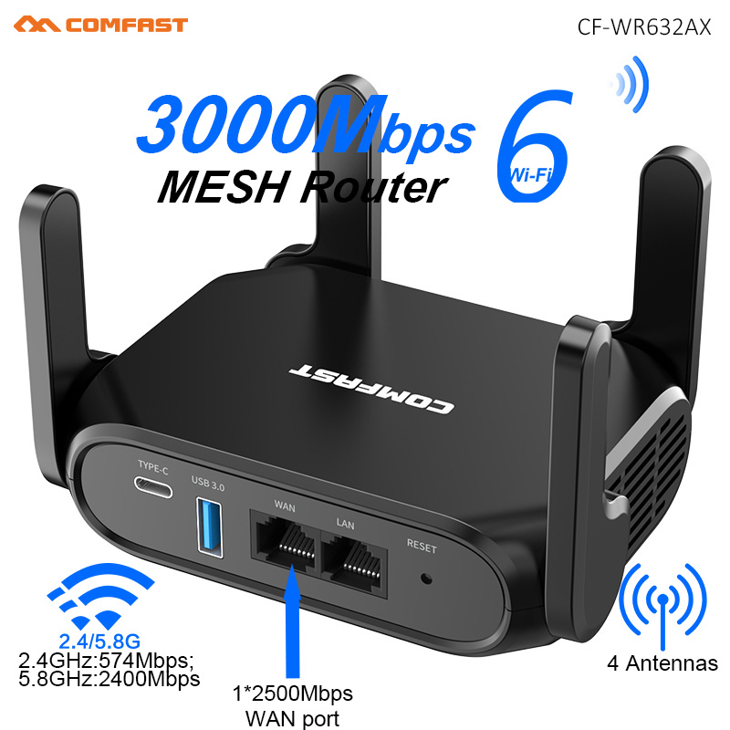 Comfast wi-fi 6 3000 mb/s, router mesh, system wi-fi z zasięgiem w całym domu, 2.5 gigabitowy router wi-fi, wzmacniacz zasięgu, 4 anteny: Pakiet 2
