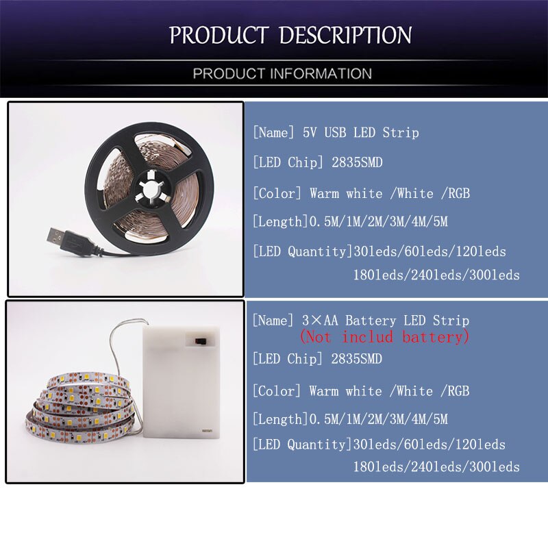 3A 5V 50CM 1M 2M 3M 4M 5M USB Cable Power LED Strip Light Lamp SMD3528 Christmas Desk Decor lamp Tape For TV Background Lighting