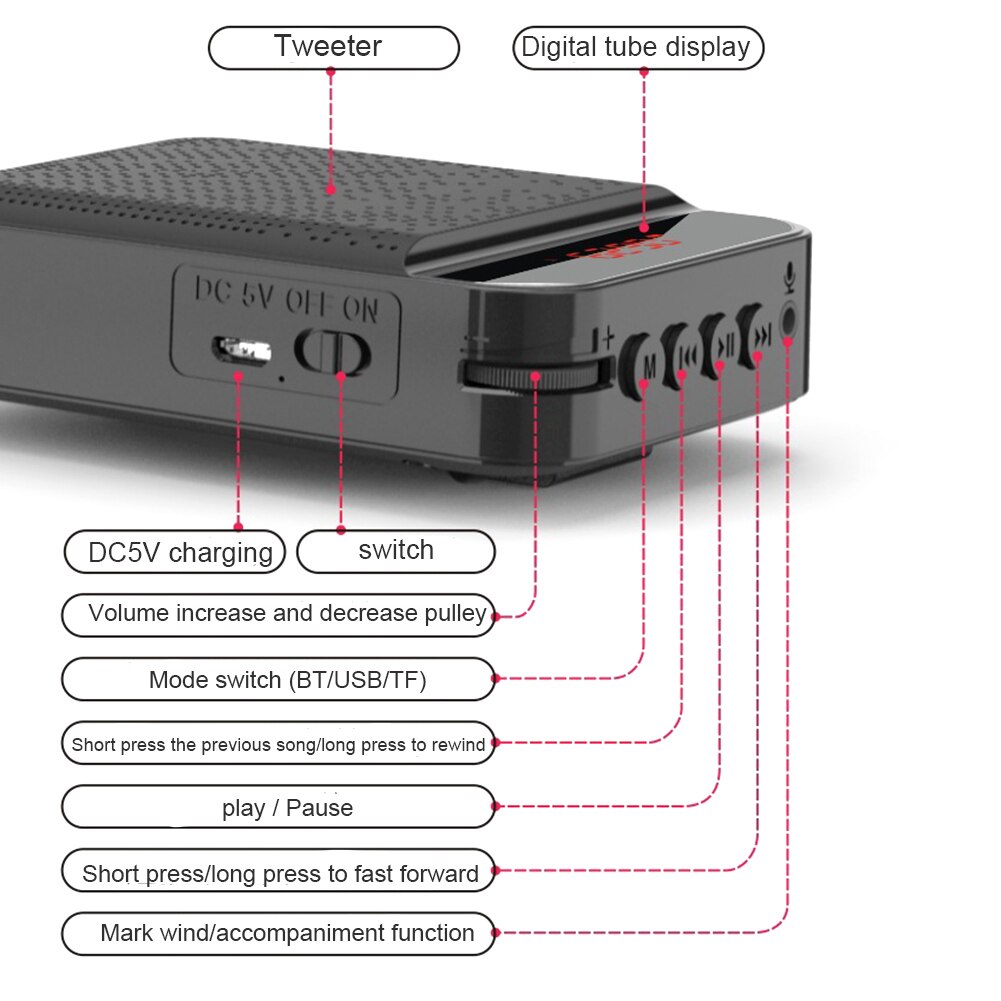 Ultralight Classroom Wired With Microphone Loudspeaker Meeting Personal Speaker Portable Bluetooth Voice Amplifier For Teachers