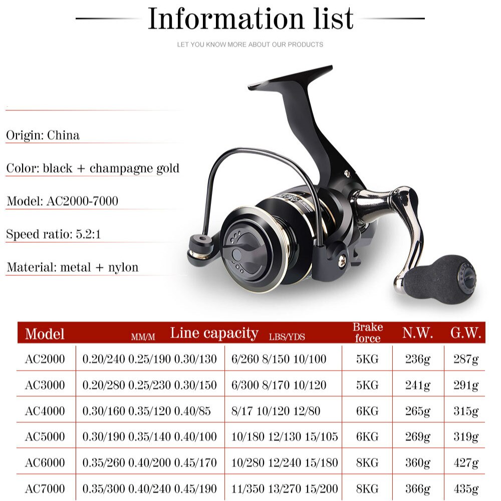 13+1bb fiske spinnrullar 2000-7000 no spalt metallspole utväxlingsförhållande 5.2:1 8kg max drag karp fiskerulle pesca