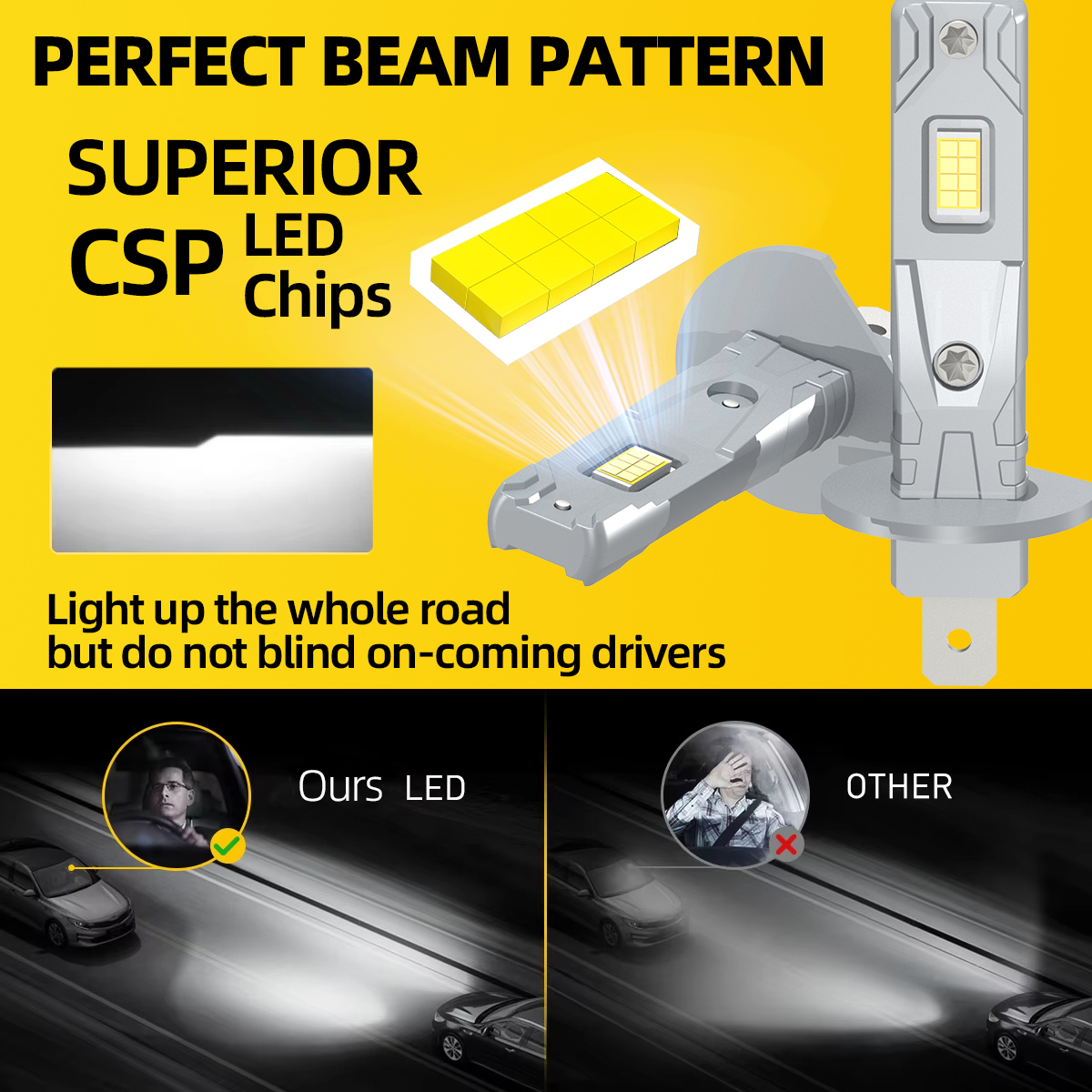 2 Stuks Mini H1 Led Koplampen Canbus 26000LM Super Heldere Auto Head Light Fanless 1: 1 Size Auto Lamp 12V 200W 6000K Wit