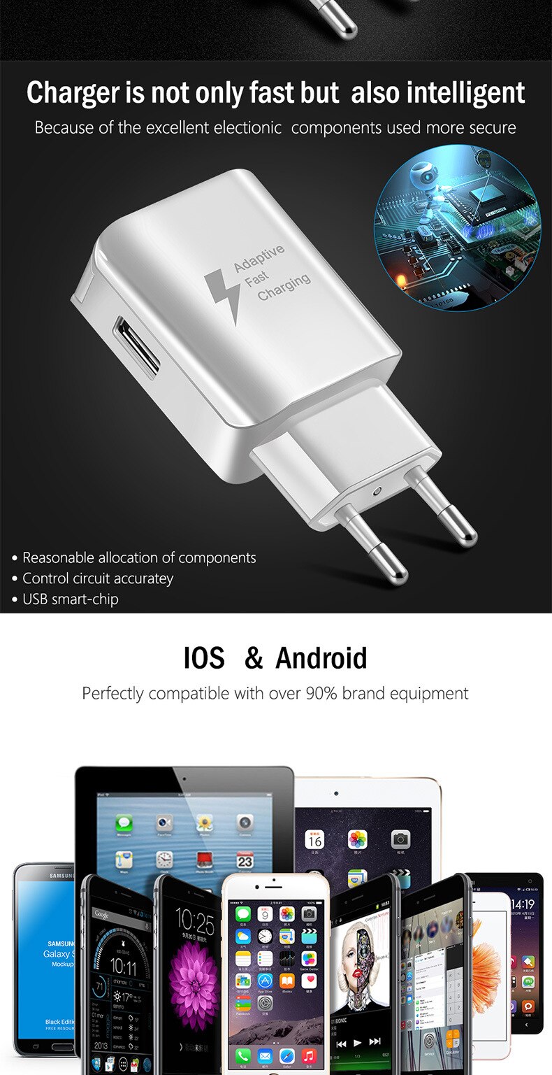 Dispositivo de carga rápida D5 para móvil, dispositivo de carga rápida Universal con USB único, cabeza de carga europea, americana y británica