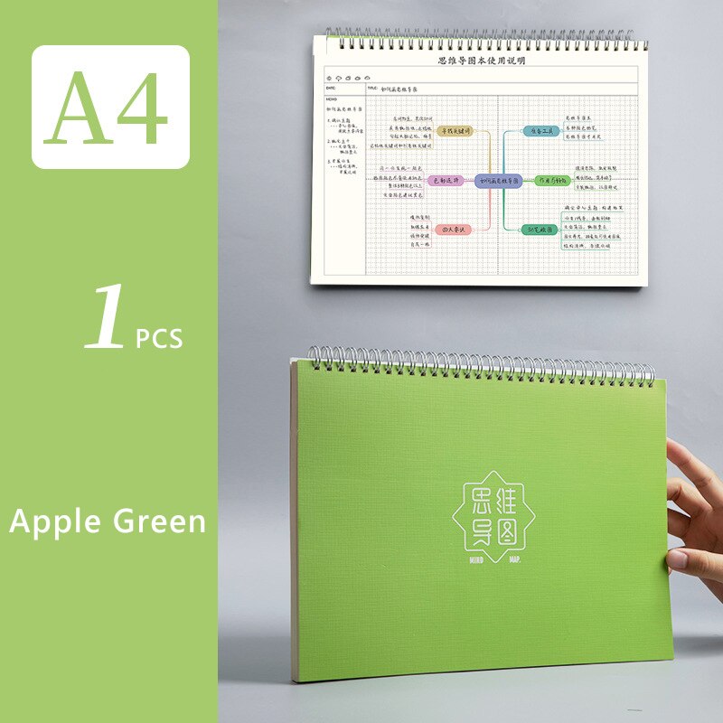 Cornell Notebooks Horizontal Line Grid Page A4 Thickened Large Super Thick Book Diary Planner Mind Map Stationery For Study Work