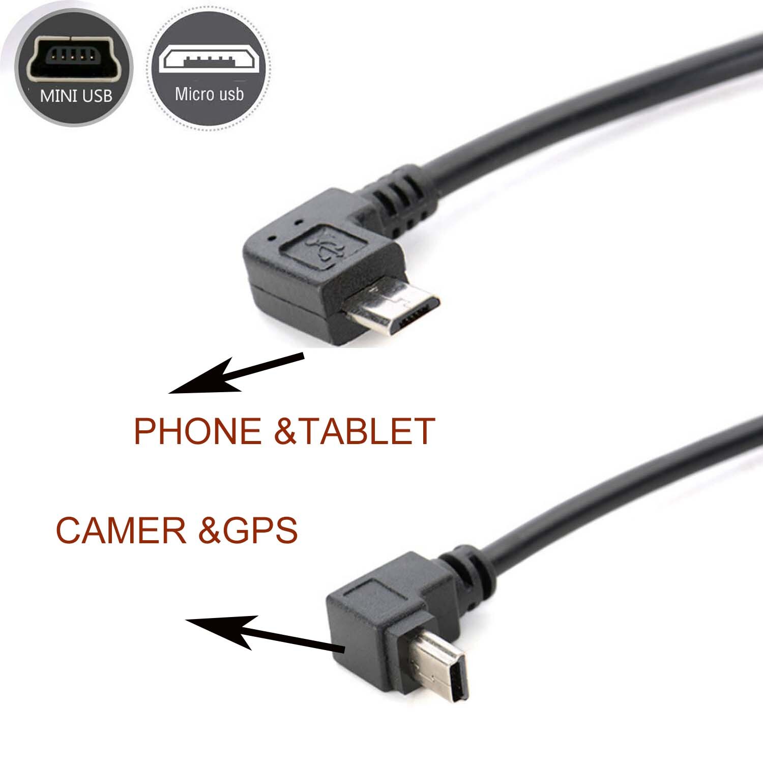 Otg Data Sync Cable Koord Voor Panasonic Lumix Camera K1HA08AD0001 K1HA08AD0002