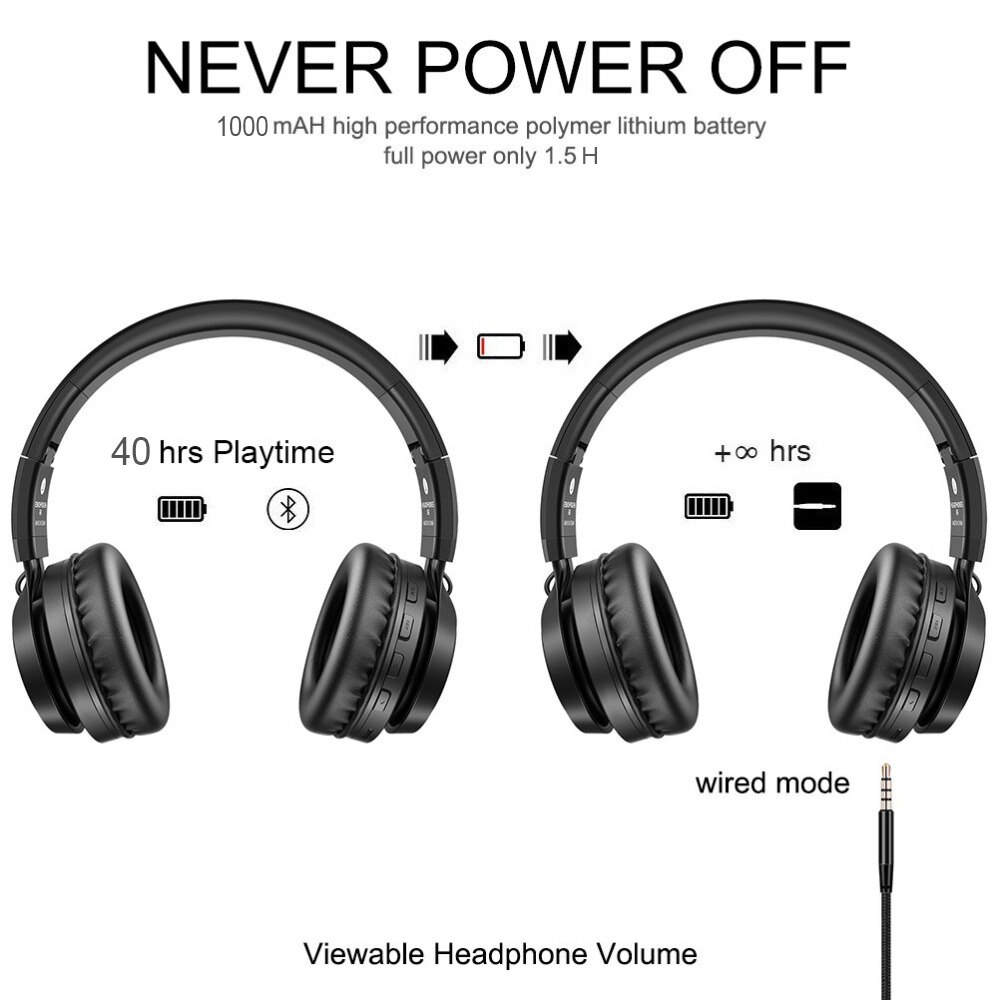 Picun B6 casque sans fil Bluetooth 5.0 HiFI stéréo casque pliable casque écouteurs lumineux LED avec micro HD Supoort TF carte